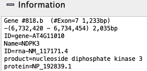 2d gene information