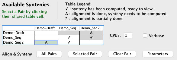 demo table with A