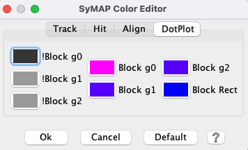 dotplot color