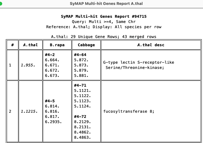 report A.thal ref