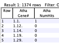 query single results