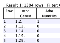 query single results2
