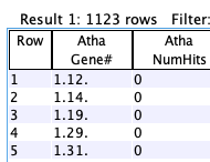 query single results